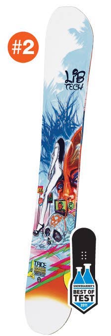 Best of Test 2011: #2 Lib Tech T. Rice C2 Power Banana - Snowboarder