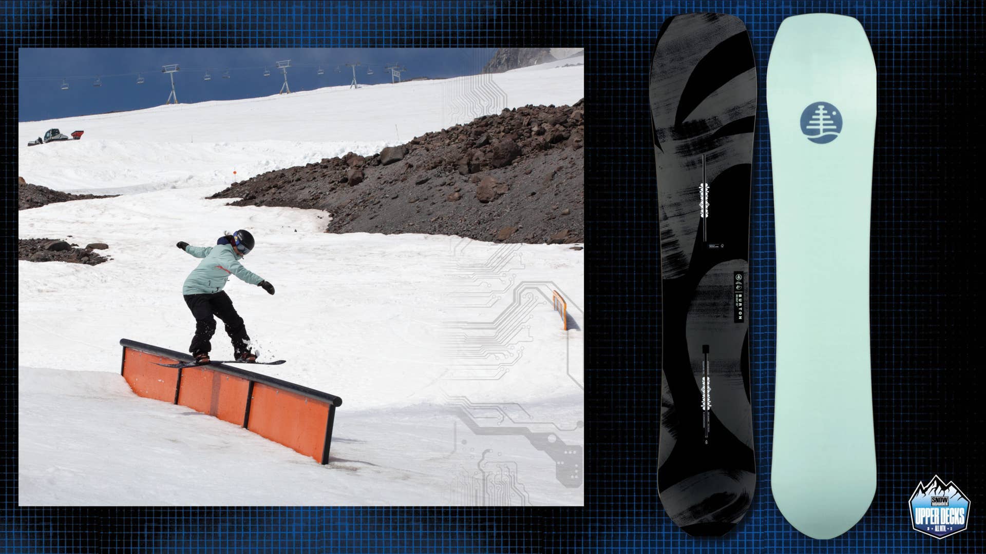 バートン スノーボード BIG GULP 154 パウダー 2021 Upper Decks All-Mountain Boards: Burton Big Gulp - Snowboarder