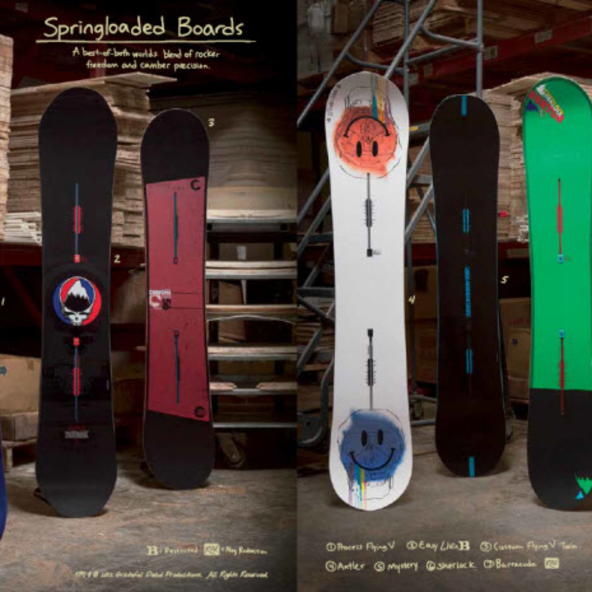 Burton歴代カタログ2006年から2013年スノーボードの歴史を知るカタログ