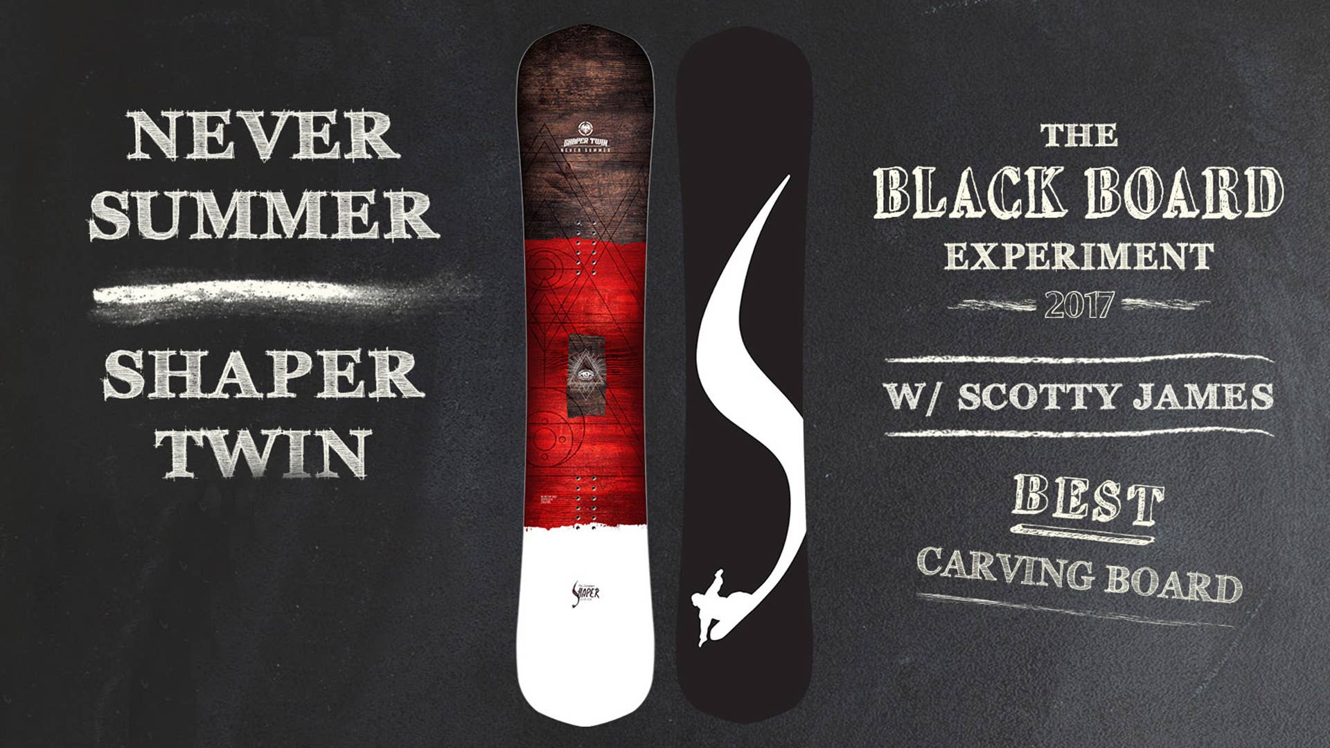 shaper_twin_never_summer_posti