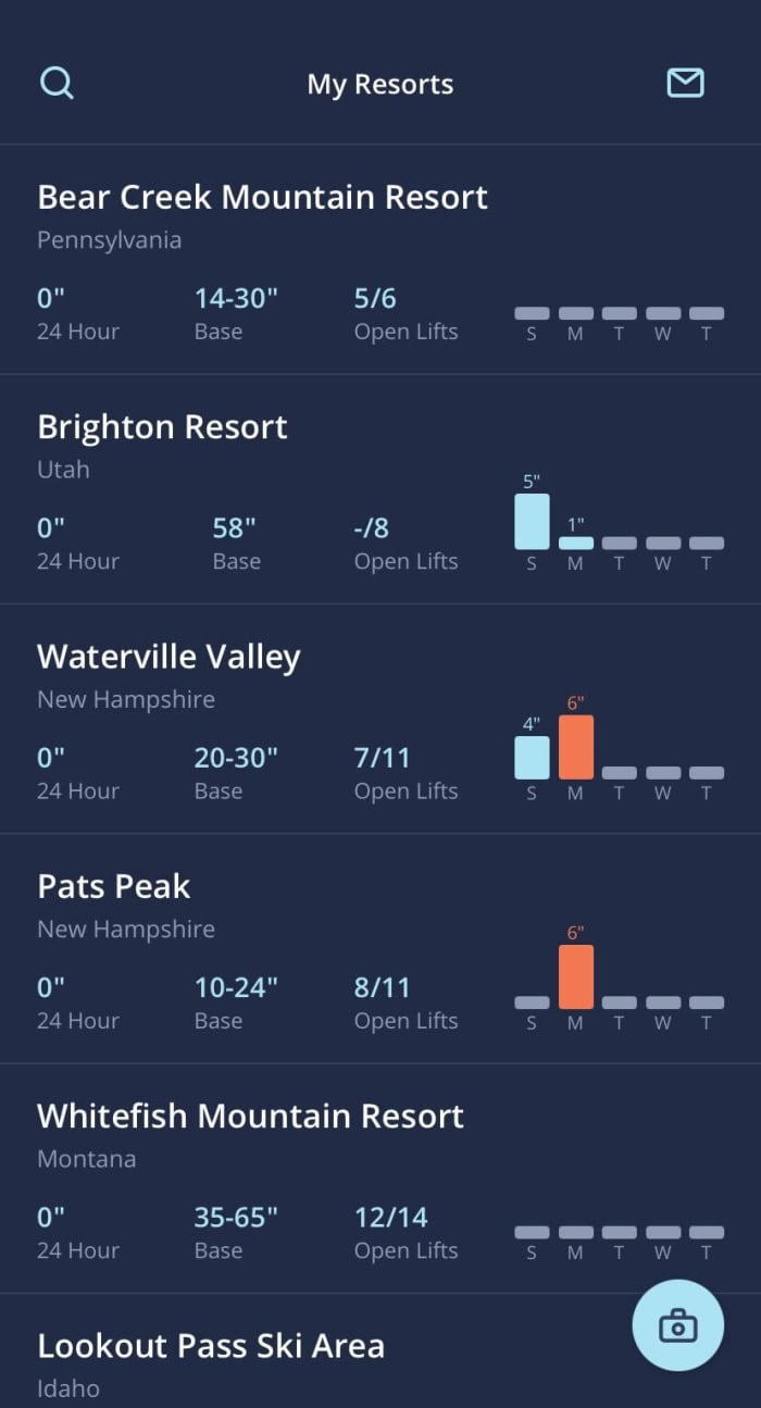 OnTheSnow resort list including Brighton, Waterville Valley, Bear Creek.