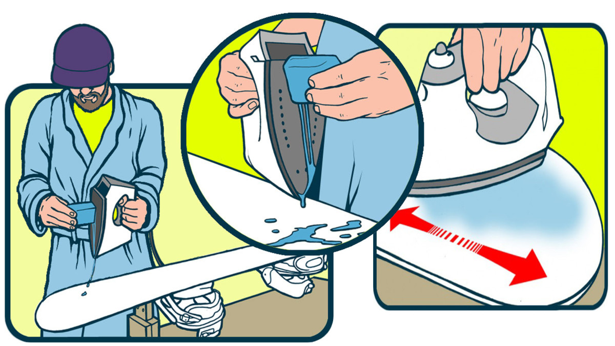 How To Wax Your Board Snowboarder