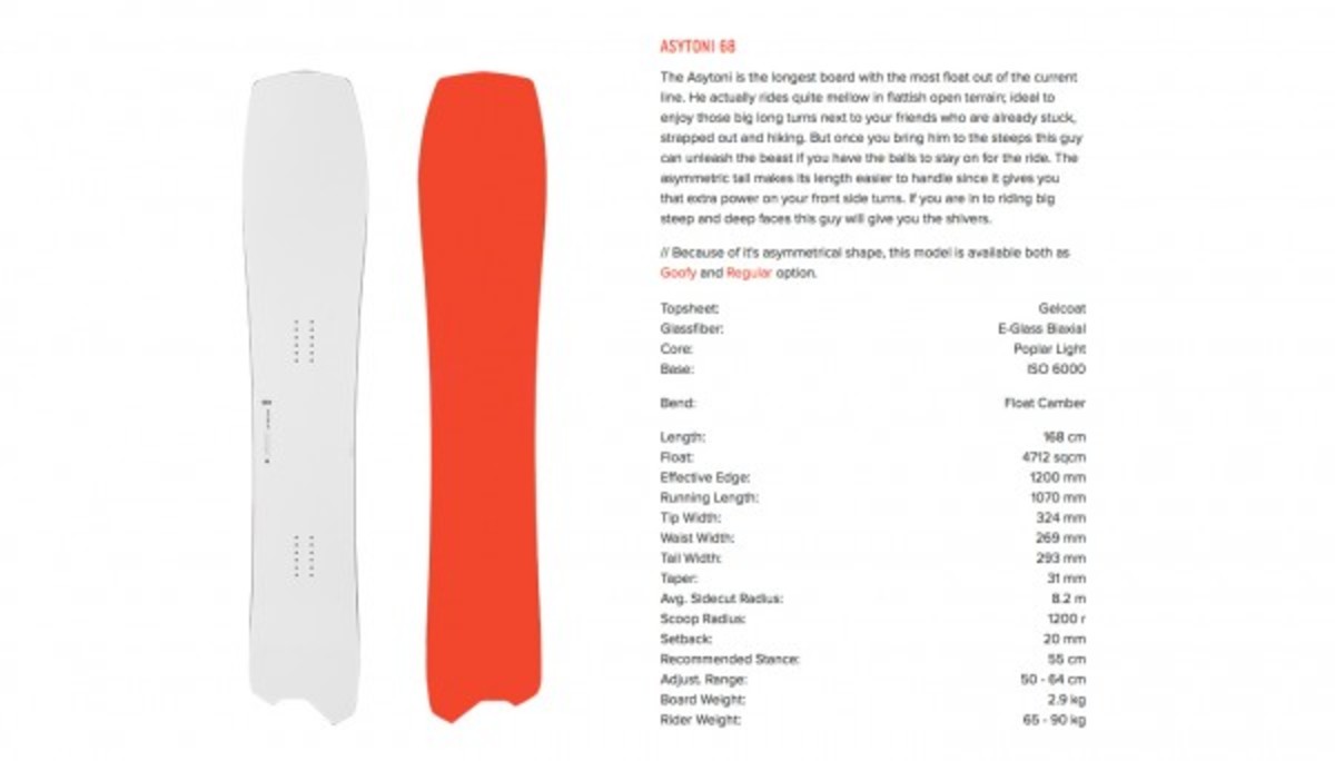 KORUA Shapes Presents Yearning For Turning Snowboarder