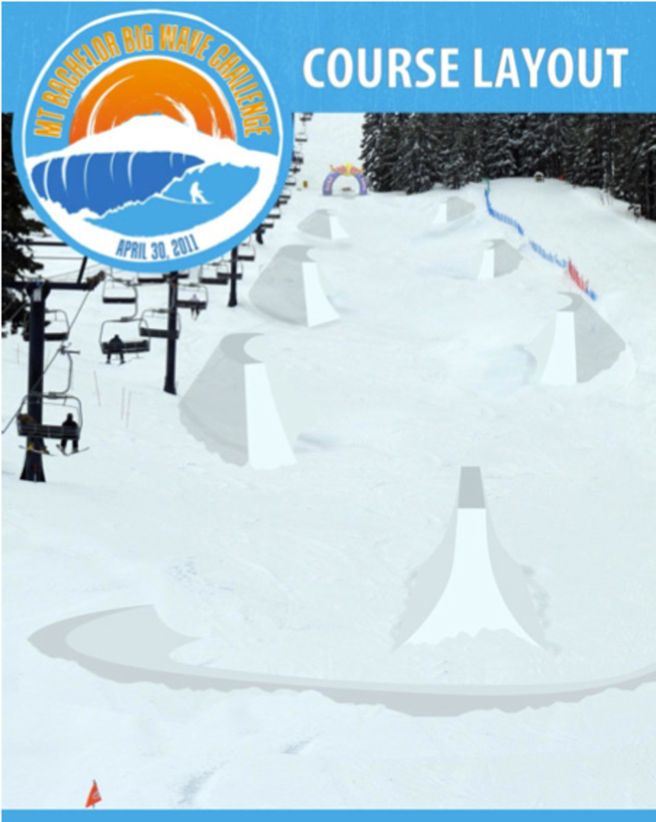 Mt. Bachelor Introduces The Big Wave Challenge Snowboarder