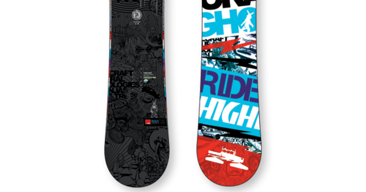 ride-highlife-snowboard.jpg