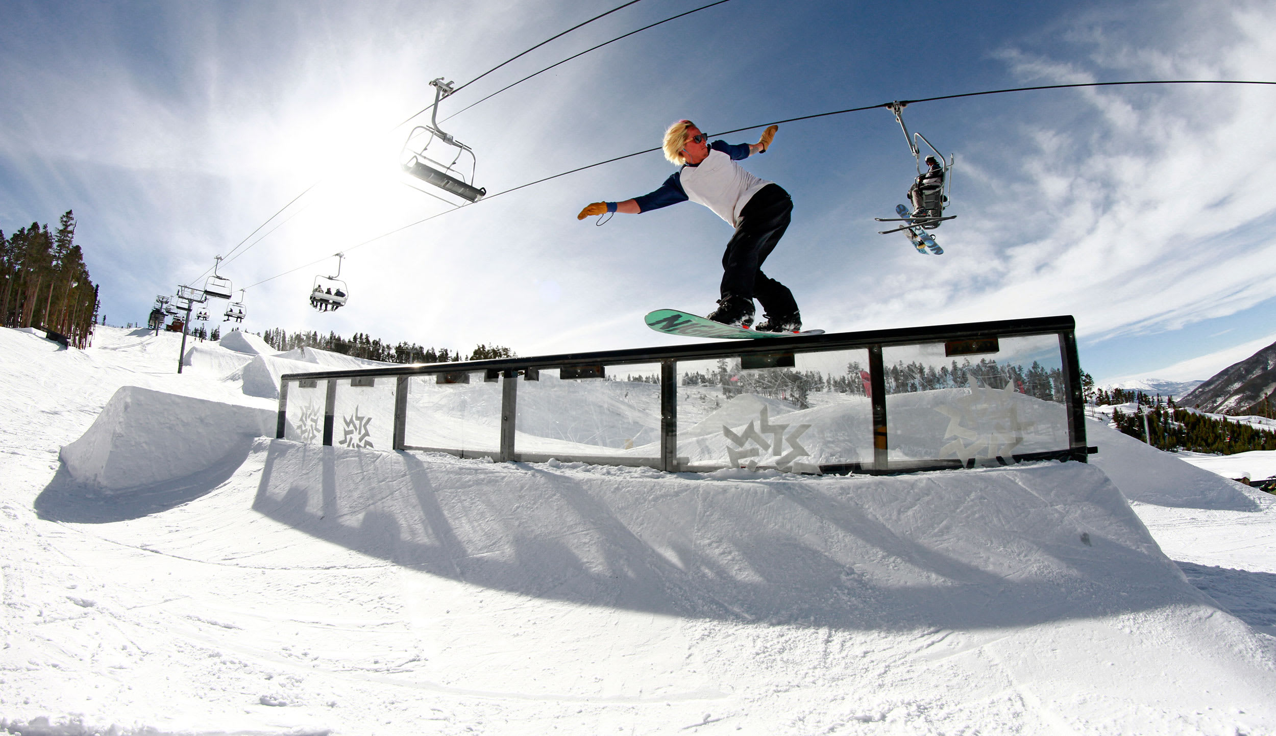 How To: The Complete Survival Guide to Summit County, Colorado