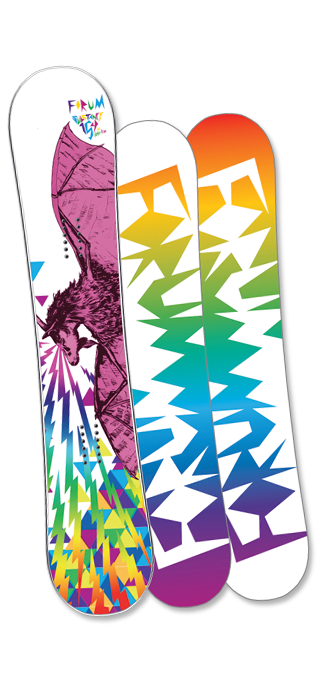 Peter Line: America's Next Top Pro Model Bio - Snowboarder