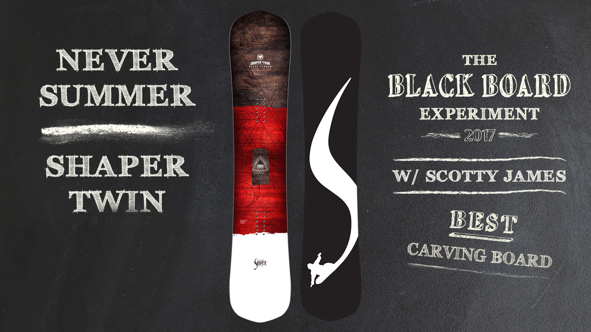2018 Never Summer Shaper Twin Snowboard Review - Blackboard