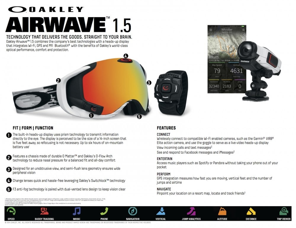 GPSゴーグル ヘッドアップディスプレイ搭載 OAKLEY AIRWAVE1.5 GPSゴーグル ヘッドアップディスプレイ搭載 OAKLEY AIRWAVE1.5