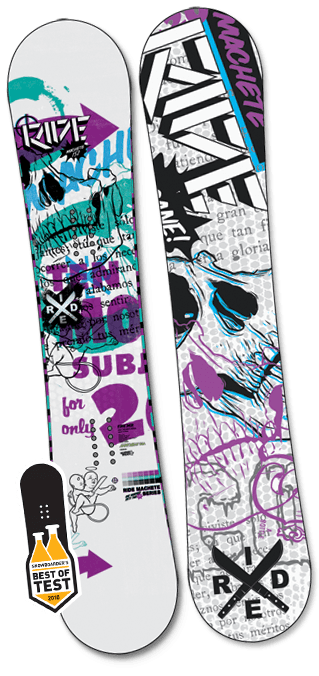 Best of Test 2010: #1 Ride Machete - Snowboarder