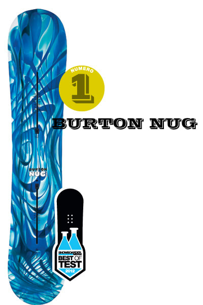 Best of Test 2012: #1 Burton Nug Snowboard - Snowboarder