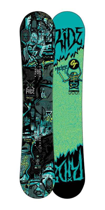 Ride | Snowboarding Product Showroom - Snowboarder