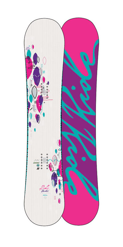 Ride | Snowboarding Product Showroom - Snowboarder