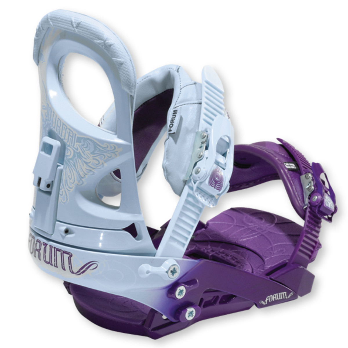 forum shaka bindings