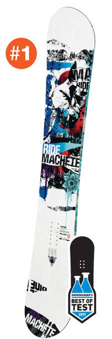 Best of Test 2011: #1 Ride Machete - Snowboarder